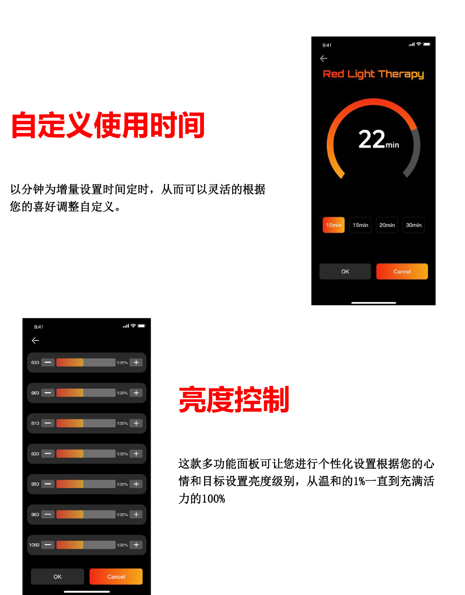 XZF-1500pro红光面板灯 - 深圳夏之锋