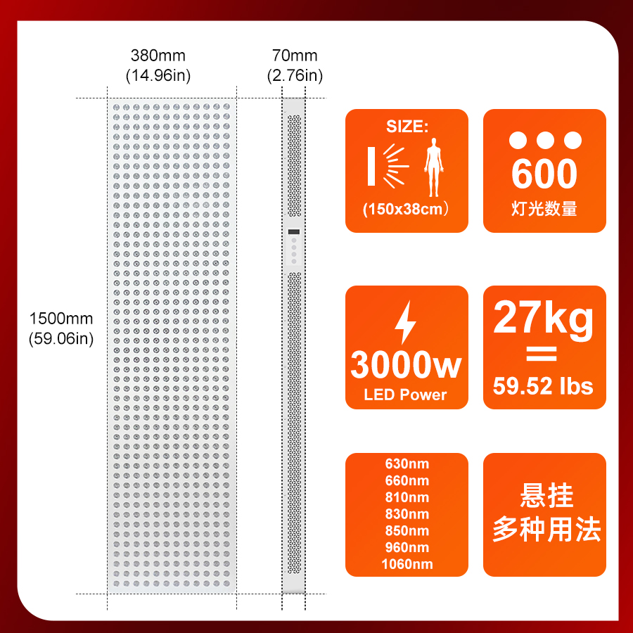 XZF-3000 红光面板灯