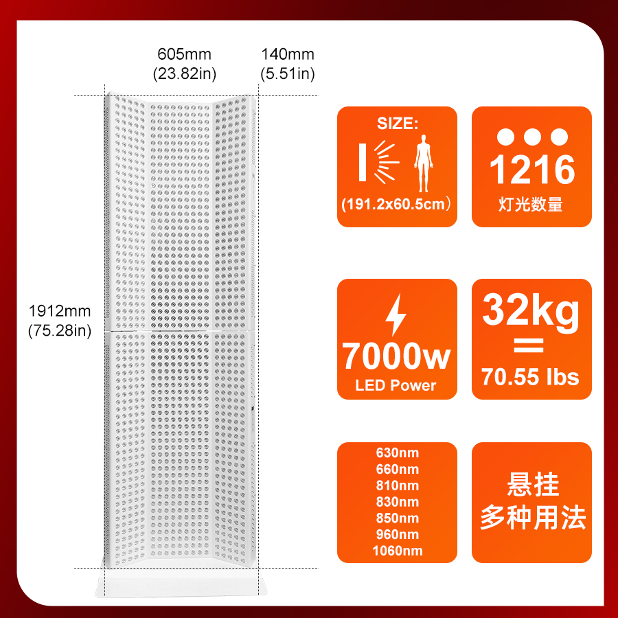 XZF-7000 红光面板灯